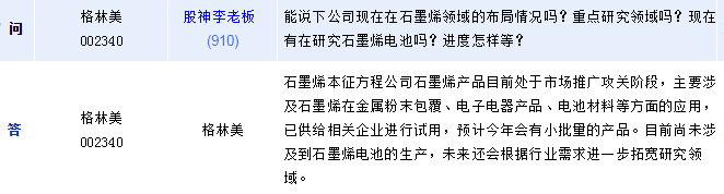 格林美:料今年會有小批量石墨烯產(chǎn)品 格林美:料今年會有小批量石墨烯產(chǎn)品