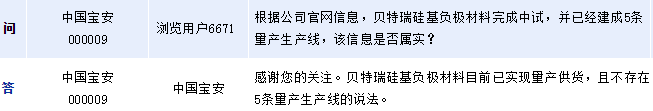中國寶安：貝特瑞硅負(fù)極材料現(xiàn)已量產(chǎn)供貨