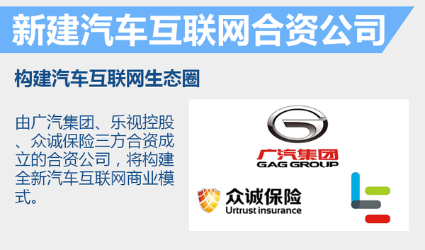 廣汽/樂視斥資14億聯(lián)合“造車” 新公司今日成立 廣汽/樂視斥資14億聯(lián)合“造車” 新公司今日成立