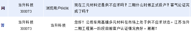 當升科技 當升科技