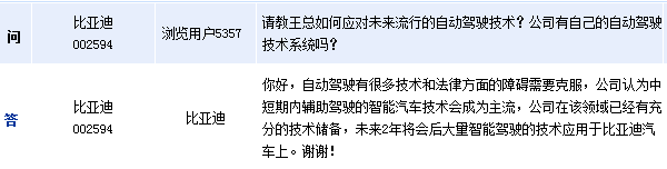 比亞迪：未來2年將會有大量智能駕駛的技術應用