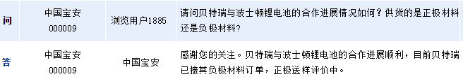 中國寶安:貝特瑞已接波士頓鋰電池的訂單 中國寶安:貝特瑞已接波士頓鋰電池的訂單