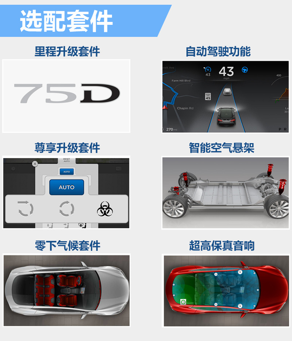 特斯拉MODEL S官降 入門車下調2.75萬元