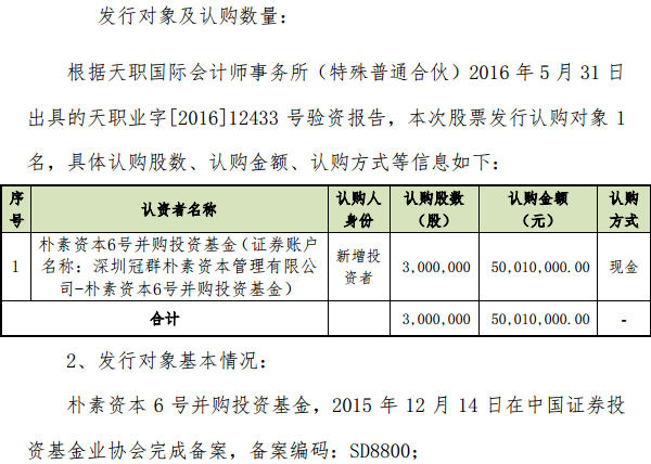 公開資料顯示，海盈科技2015年11月10日掛牌新三板，主要從事鋰離子聚合物電池的研發(fā)、生產(chǎn)、銷售，屬于電氣機(jī)械和器材制造業(yè)。