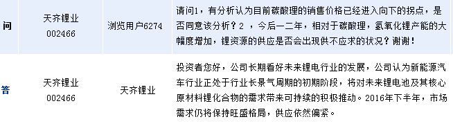 天齊鋰業：下半年鋰市場需求仍旺盛 碳酸鋰售價總體平穩