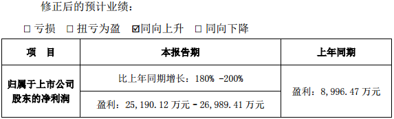 滄州明珠 滄州明珠