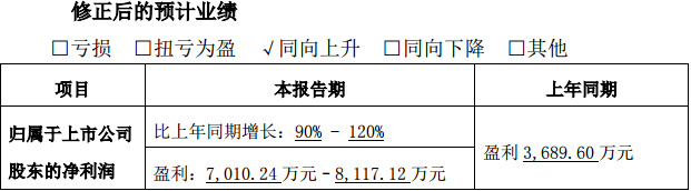 楚江新材