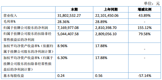 海斯迪 海斯迪