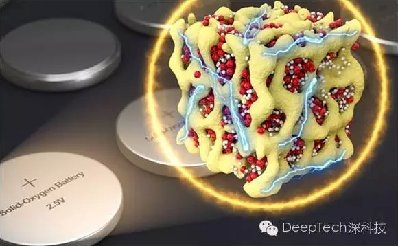 MIT與北大科學家聯合開發全新納米鋰電池 充電時熱能損耗降至8%