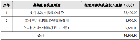 金冠電氣 金冠電氣