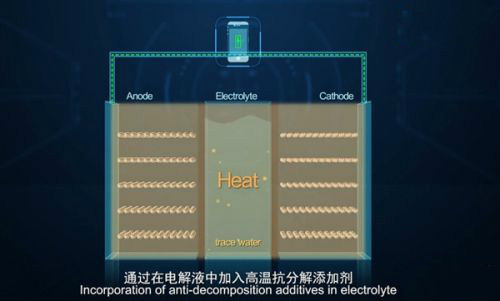 被誤讀的華為電池 漸清晰的手機變局