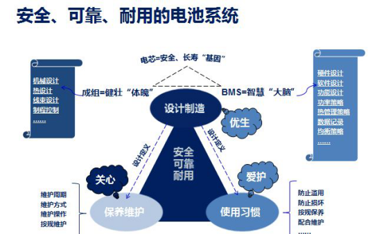 CATL工廠揭秘：如何打造世界第一安全的電池？