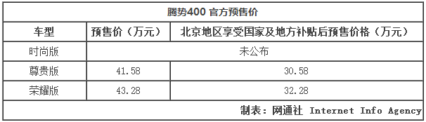 騰勢升級版電動車即將上市 續航達400公里