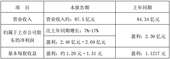 德賽電池 德賽電池