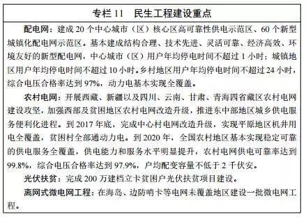 能源發展“十三五”規劃發布！消費總量控制在50億噸標準煤以內