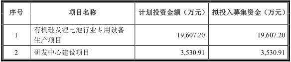 佛山金銀河 佛山金銀河