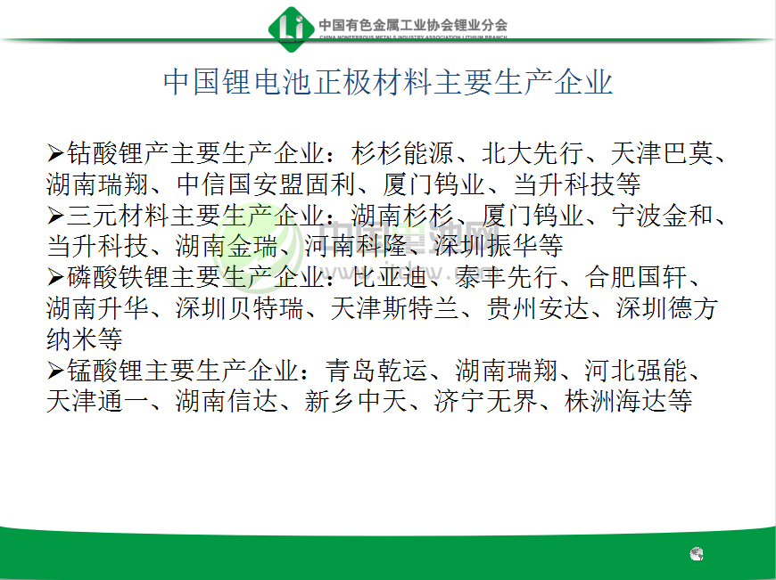 中國鋰電池正極材料主要生產企業