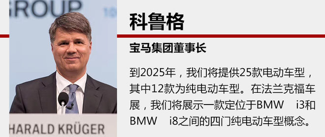 寶馬計(jì)劃推12款純電動(dòng)車 
