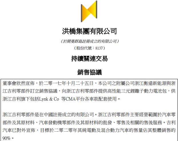 洪橋集團