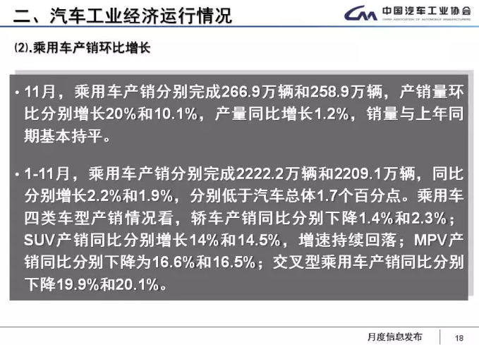 中汽協:1-11月新能源車累計售60.9萬輛 2018年將超100萬輛 中汽協:1-11月新能源車累計售60.9萬輛 2018年將超100萬輛