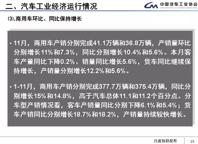 中汽協:1-11月新能源車累計售60.9萬輛 2018年將超100萬輛 中汽協:1-11月新能源車累計售60.9萬輛 2018年將超100萬輛