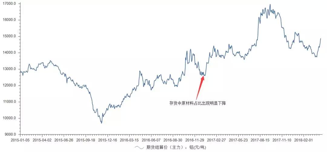 鼎勝新材鋁箔年營收達92億 下游客戶話語權較強 鼎勝新材鋁箔年營收達92億 下游客戶話語權較強