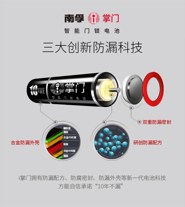 20180507052854749.png