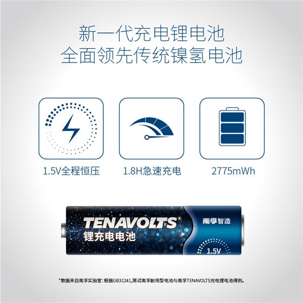 鎳氫電池終結(jié)者 南孚新一代充電鋰電池到底強在哪? 鎳氫電池終結(jié)者 南孚新一代充電鋰電池到底強在哪?