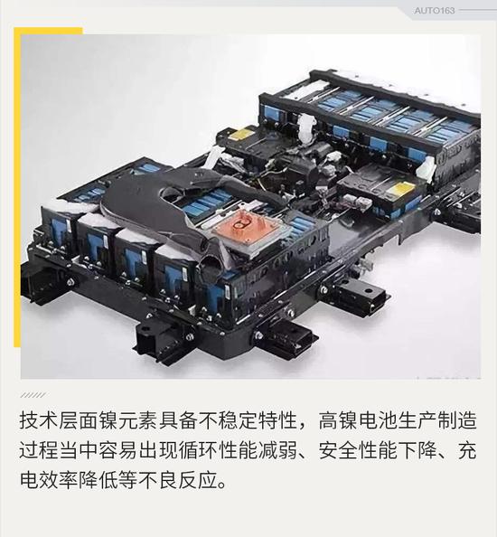 車載動力電池高鎳減鈷成趨勢 技術(shù)門檻需一關(guān)關(guān)過