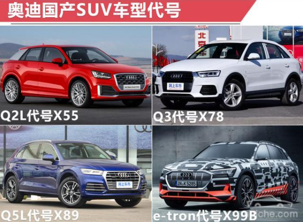 奧迪國產電動車續航達500km 寧德時代提供電池組
