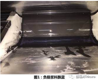 SBR飄藍(lán)之謎