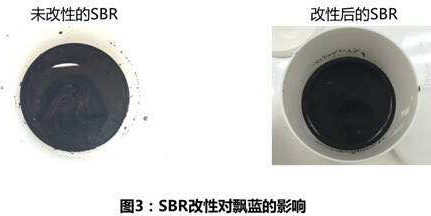 SBR飄藍(lán)之謎