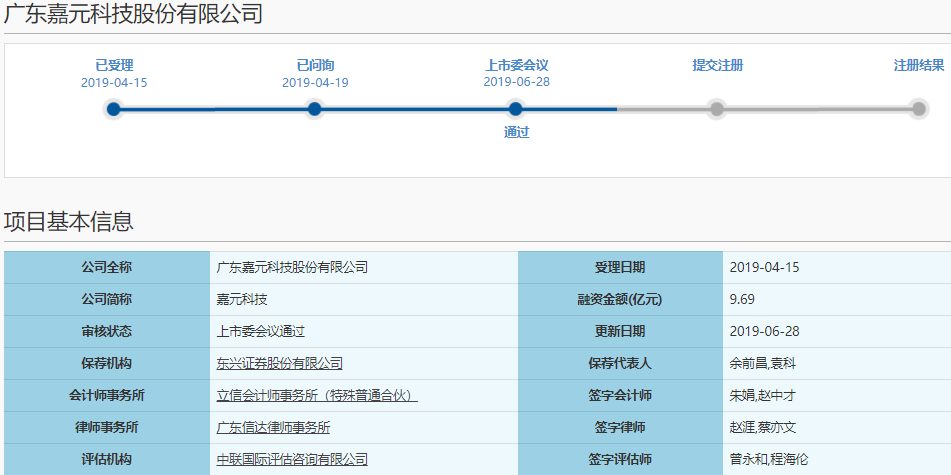 嘉元科技科創(chuàng)板成功過(guò)會(huì)