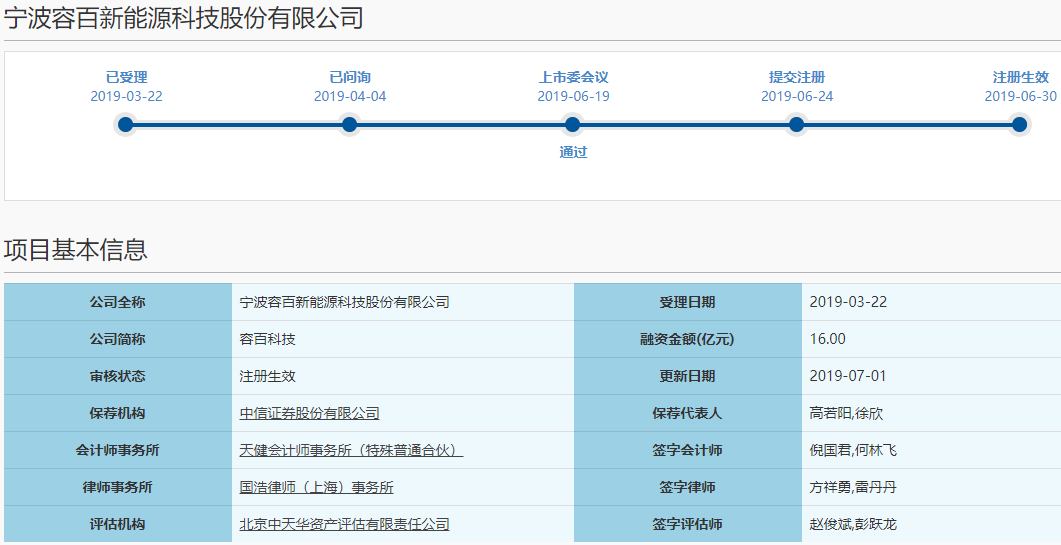 百科技