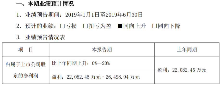 欣旺達 欣旺達