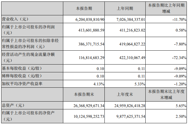 格林美 格林美