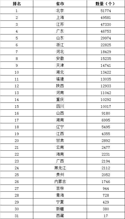 電動(dòng)汽車可以長途自駕游?三問車主開電動(dòng)車出游是什么體驗(yàn) 電動(dòng)汽車可以長途自駕游?三問車主開電動(dòng)車出游是什么體驗(yàn)