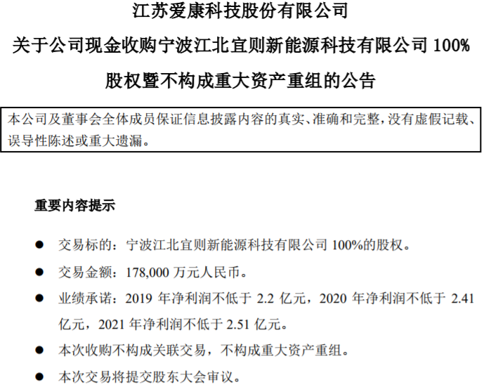 愛康科技