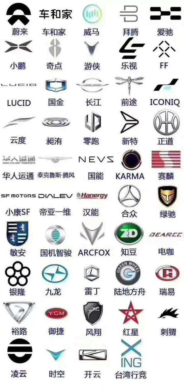 車企 車企