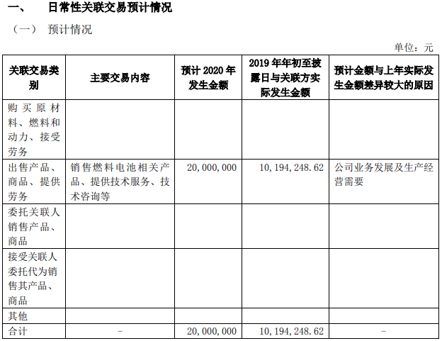 弗爾賽 弗爾賽