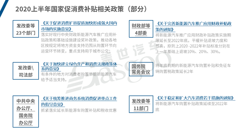 2020下半年車市走向預測：整體向好 乘用車繼續承壓