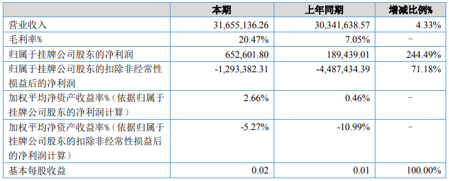 斯盛能源 斯盛能源