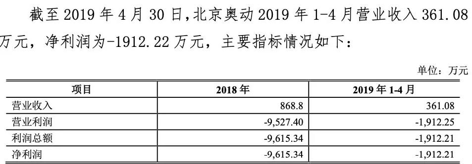 買車不用買電池？蔚來(lái)拉上寧德試水新能源車新玩法