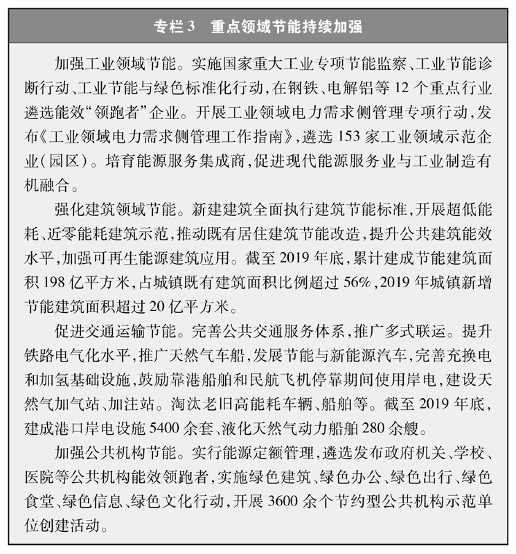 《新時代的中國能源發(fā)展》白皮書 《新時代的中國能源發(fā)展》白皮書