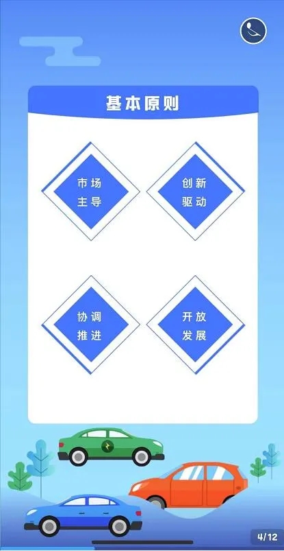 新能源汽車產業發展規劃（2021-2035年）