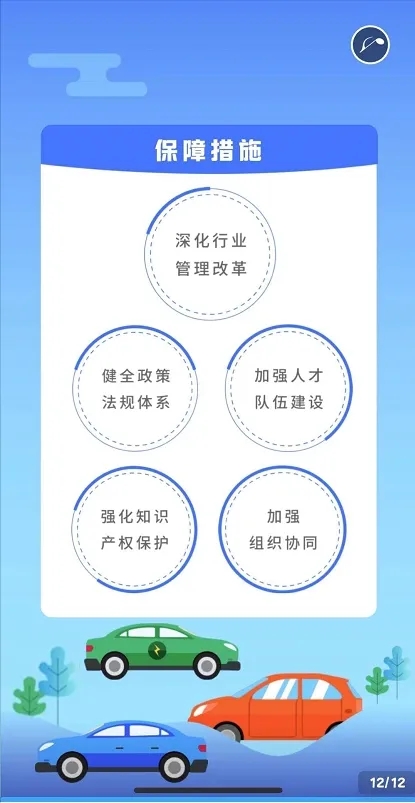 新能源汽車產業發展規劃（2021-2035年）