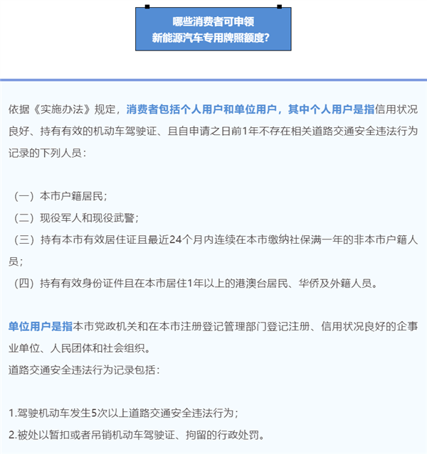 上海:新能源車牌照繼續免費發!燃油車號牌平均已9萬一塊 上海:新能源車牌照繼續免費發!燃油車號牌平均已9萬一塊