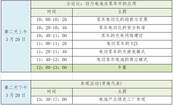 四、擬定議程