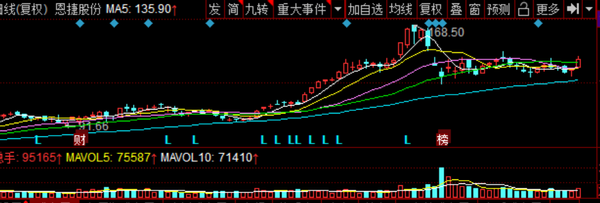 隔膜行業(yè)或難抵固態(tài)電池“沖擊” 恩捷股份逆勢擴(kuò)張勝算幾何