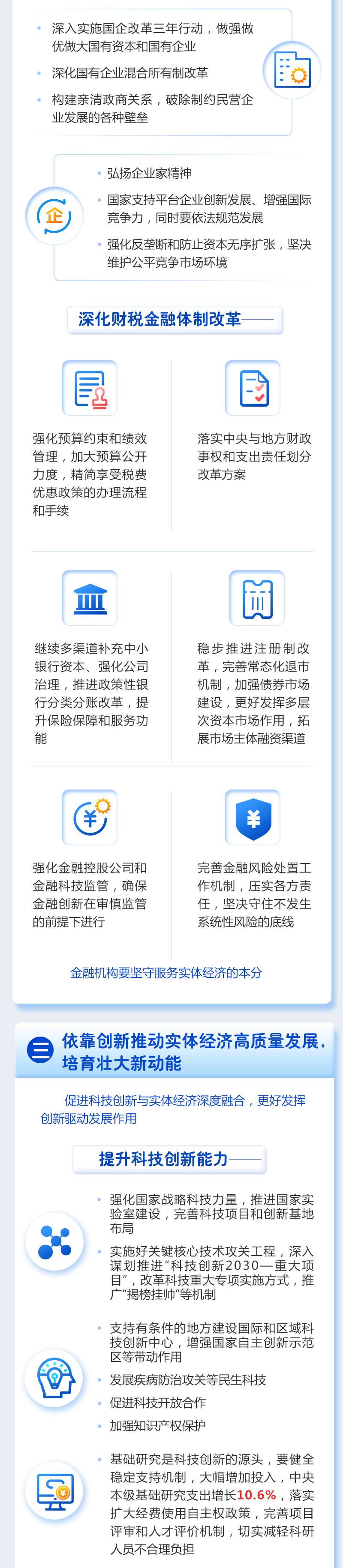 一圖讀懂2021年《政府工作報告》